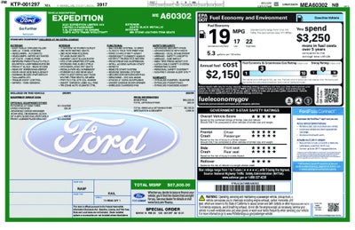 2021 Ford Expedition Limited