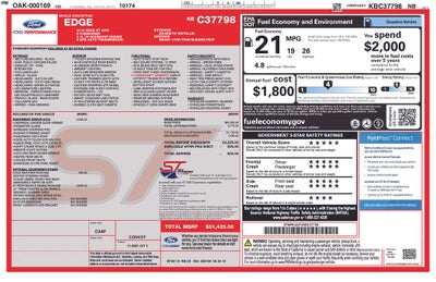 2019 Ford Edge ST