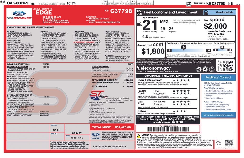2019 Ford Edge ST