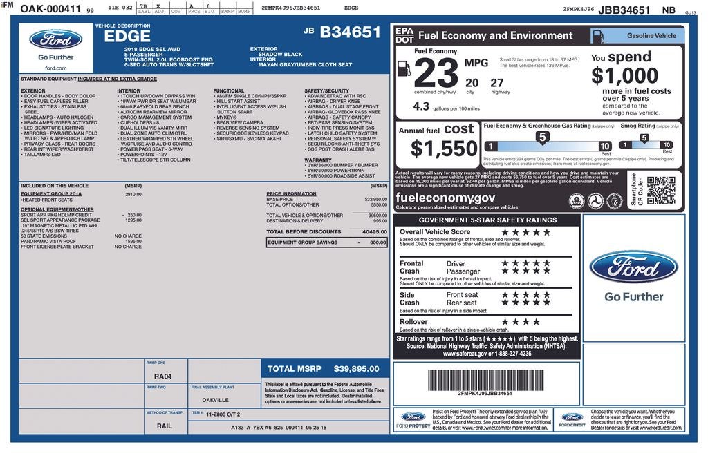 2018 Ford Edge SEL