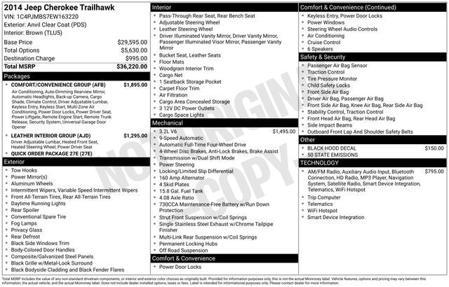 2014 Jeep Cherokee Trailhawk
