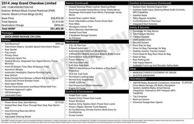 2014 Jeep Grand Cherokee Limited
