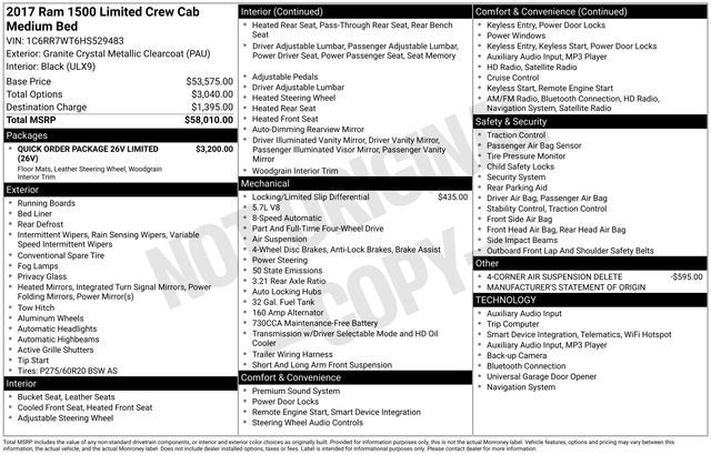 2017 RAM 1500 Limited