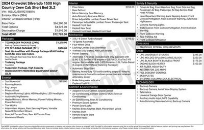 2024 Chevrolet Silverado 1500 High Country