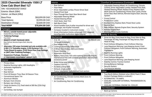 2025 Chevrolet Silverado 1500 LT LT1