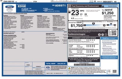 2021 Ford Edge SEL