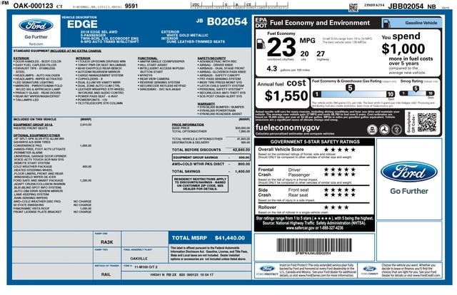 2018 Ford Edge SEL