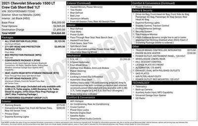 2021 Chevrolet Silverado 1500 LT LT1