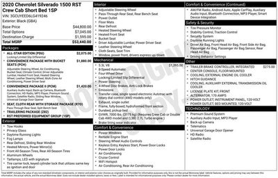 2020 Chevrolet Silverado 1500 RST