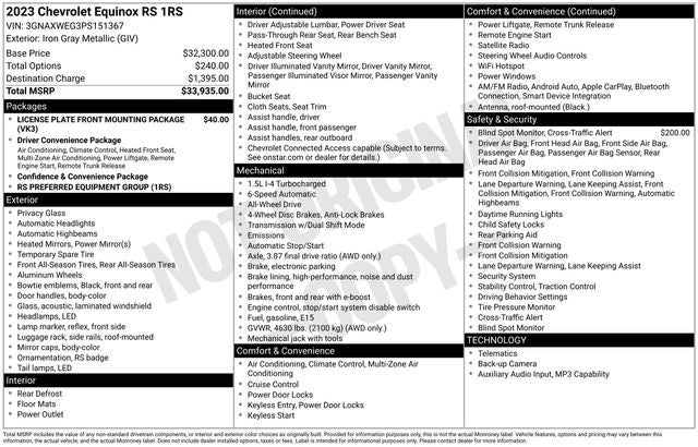 2023 Chevrolet Equinox RS