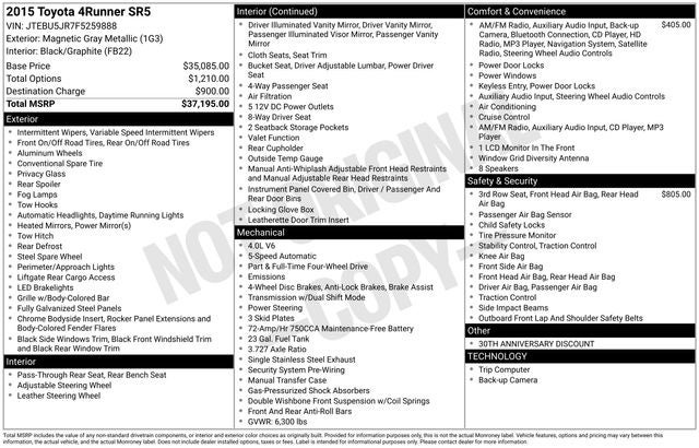 2015 Toyota 4Runner Base