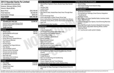 2013 Hyundai Santa Fe Limited