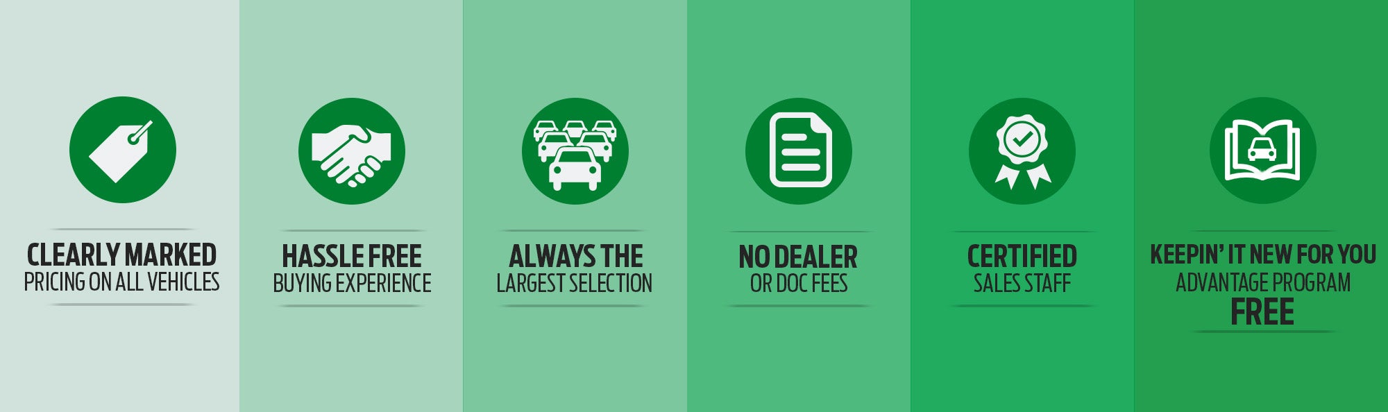 Ford Dealer Portsmouth NH